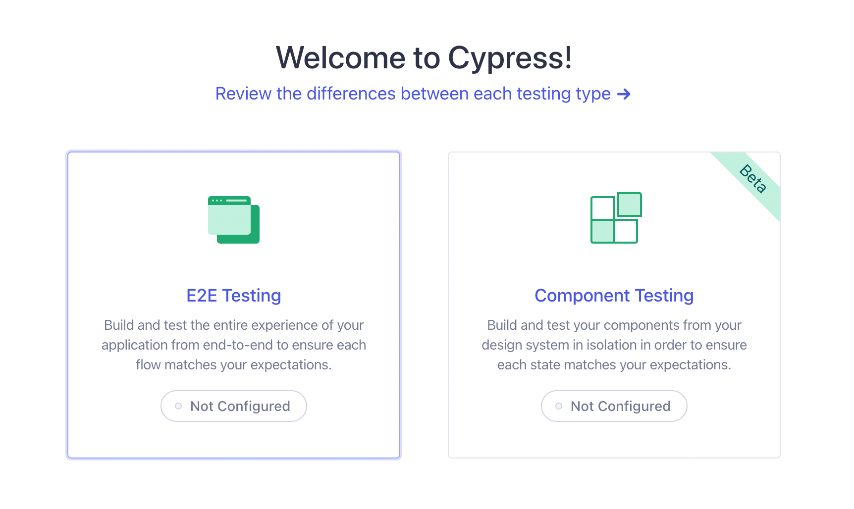 Tela boas vindas cypress